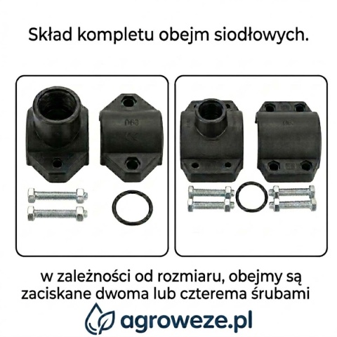 Opaska siodłowa obejma na rurę PE 75x2 GW PN10