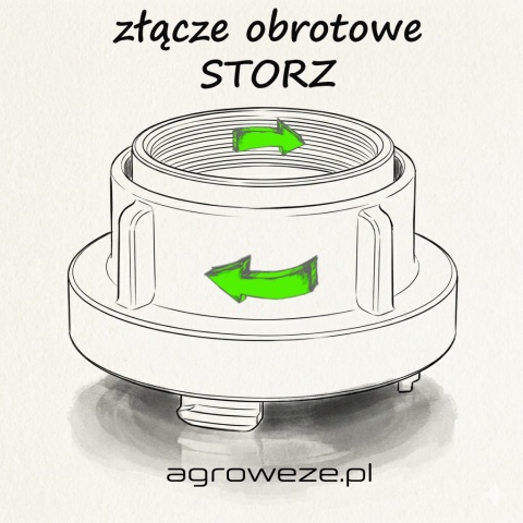 Redukcja obrotowa aluminium 2" GZ / 2" GW