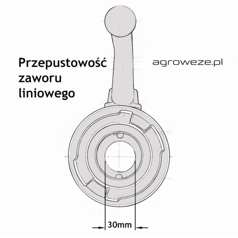 Zawór liniowy strażacki 75 - 3"