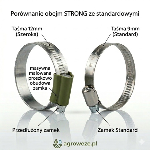 Opaska ślimakowa strong 32-50/12mm