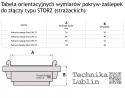 Pokrywa nasady/zaślepka STORZ 25