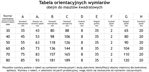 Obejma do masztów i anten fi 80 kwadrat