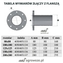 Złącze z kołnierzem, flanszą okrągłą DN100 do węża 100mm