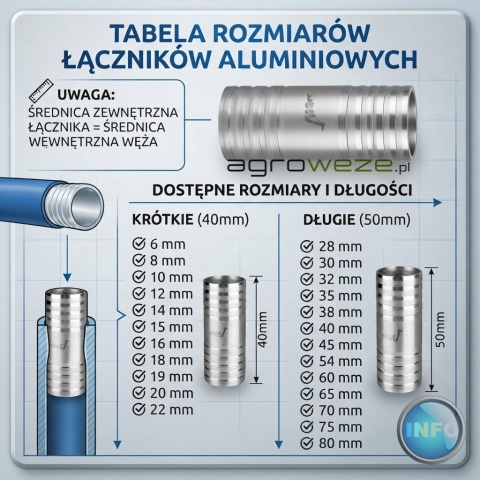 Łącznik węża 06mm aluminiowy