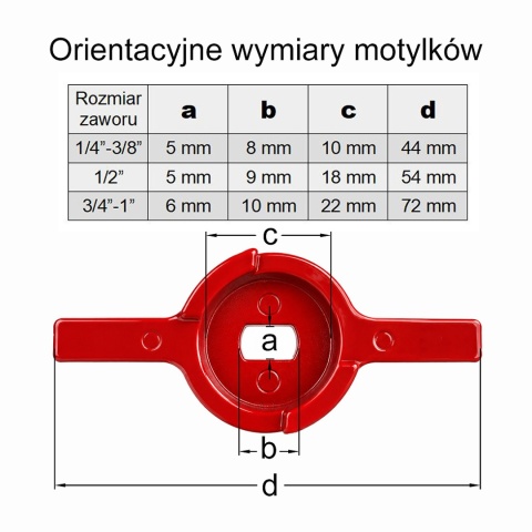 Rączka motylkowa zaworu 1" Profec typ 100