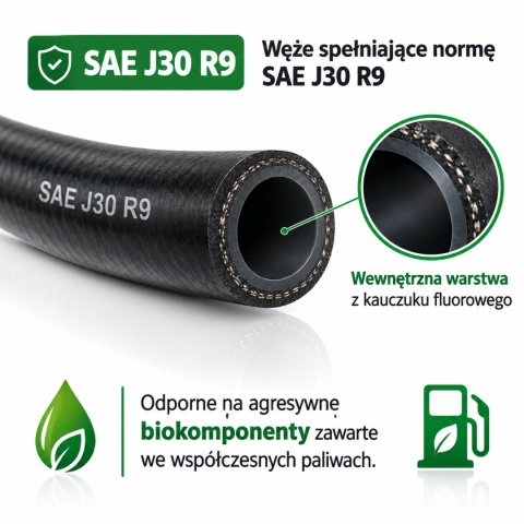 Wąż R9 fluorokauczuk 9,5/16,5mm wtryskowy, do agresywnych paliw bio