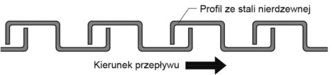 Wąż stal nierdzewna bez uszcz 650st fi 150mm Wąż stal nierdzewna bez uszcz 650st fi 150mm