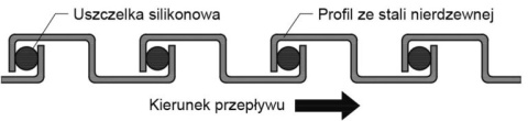 Wąż stal nierdzewna z uszczel 300st fi 225mm Wąż stal nierdzewna z uszczel 300st fi 225mm