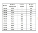 Łącznik redukcyjny EPDM fi50/55x150