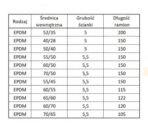 Łącznik redukcyjny EPDM fi60/55x115 Łącznik redukcyjny EPDM fi60/55x115