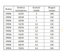 Łącznik redukcyjny EPDM fi60/70x120