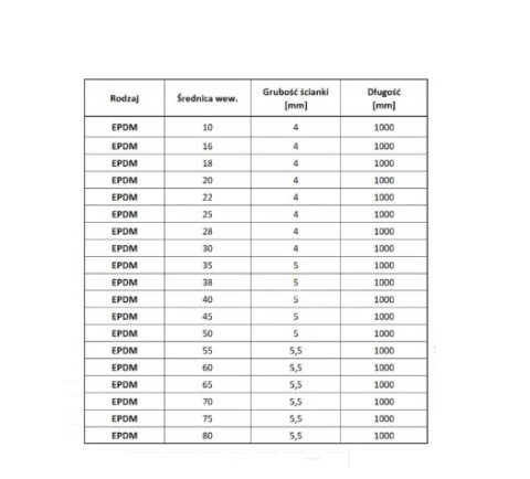 Przewód gumowy EPDM fi60 odcinek 100cm Przewód gumowy EPDM fi60 odcinek 100cm