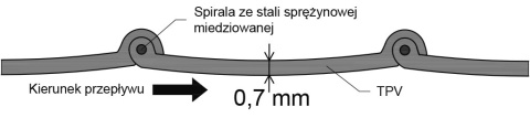 Wąż dolotowy snorkel nagrzewnica lekki 140mm Wąż dolotowy snorkel nagrzewnica lekki 140mm