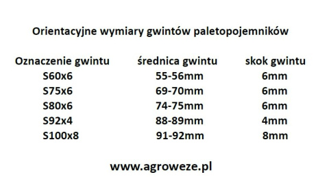 Kran GZ 3/4" nakrętka IBC GW S60x6 MAUZER Kran GZ 3/4" nakrętka IBC GW S60x6 MAUZER