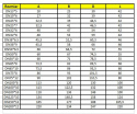Tuleja zaciskowa DN13x5 do złączy DIN Tuleja zaciskowa DN13x5 do złączy DIN