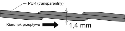 Odciąg PUR PZH FDA nasypowy Rękaw 1,4 280 mm Odciąg PUR PZH FDA nasypowy Rękaw 1,4 280 mm