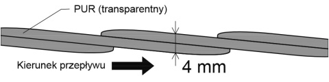 Odciąg PUR PZH FDA nasypowy Rękaw 4,0 180 mm Odciąg PUR PZH FDA nasypowy Rękaw 4,0 180 mm