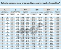 Przewód silikonowy elastyczny 28x1000mm 18,7bar 5,5mm