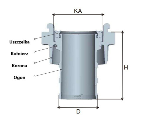 Łącznik ssawny STORZ stal 110/110 Łącznik ssawny STORZ stal 110/110