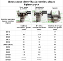 Męskie złącze higieniczne DN100 z gwintem 4" (GZ)