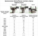 Męskie złącze higieniczne DN20 do węża