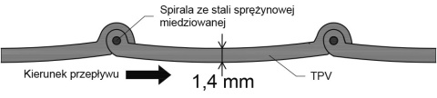 Wąż dolot snorkel nagrzewnica 1,4 175mm Wąż dolot snorkel nagrzewnica 1,4 175mm