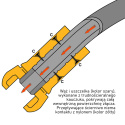Złącze 32x8mm z nylonu do piaskowania