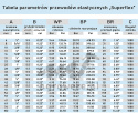 Przewód silikonowy elastyczny 40x1000mm 14,8bar 5,5mm