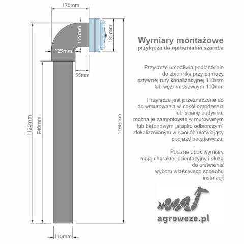 Przyłącze do opróżniania szamba 4" L-116cm Przyłącze do opróżniania szamba 4" L-116cm