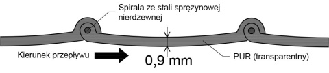 Wąż do kontaktu z żywnością PZH FDA 0,9 fi 325 Wąż do kontaktu z żywnością PZH FDA 0,9 fi 325
