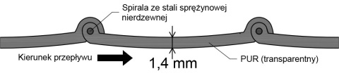 Wąż do kontaktu z żywnością PZH FDA 1,4 fi 355 Wąż do kontaktu z żywnością PZH FDA 1,4 fi 355