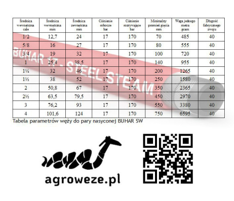 Wąż do pary Wąż do pary