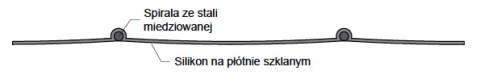 Wąż silikonowy opary chemiczne temp 41mm 4m Wąż silikonowy opary chemiczne temp 41mm 4m