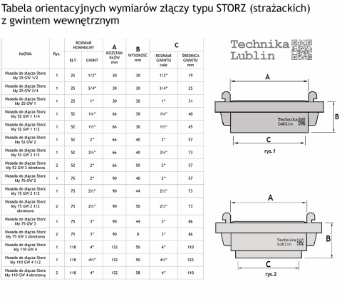 Złącze strażackie 110x4"GW STORZ Złącze strażackie 110x4"GW STORZ