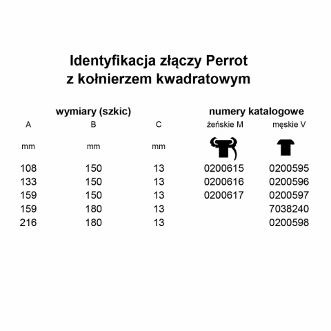 Złącze Perrot żeńskie 108x4 z kołnierzem Złącze Perrot żeńskie 108x4 z kołnierzem