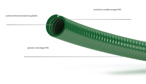 Wąż ssawno-tłoczny AGRO ciężki fi 25mm Wąż ssawno-tłoczny AGRO ciężki fi 25mm
