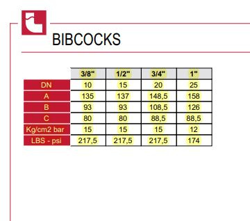 Mrozoodporny zawór wypływowy 1" GZ 15bar typ 132 Mrozoodporny zawór wypływowy 1" GZ 15bar typ 132
