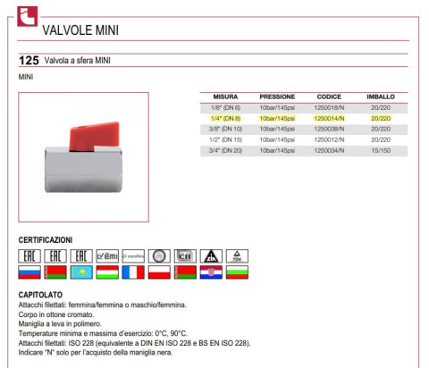 Zawór kulowy mini 1/4" GW/gw 10bar typ125 Zawór kulowy mini 1/4" GW/gw 10bar typ125