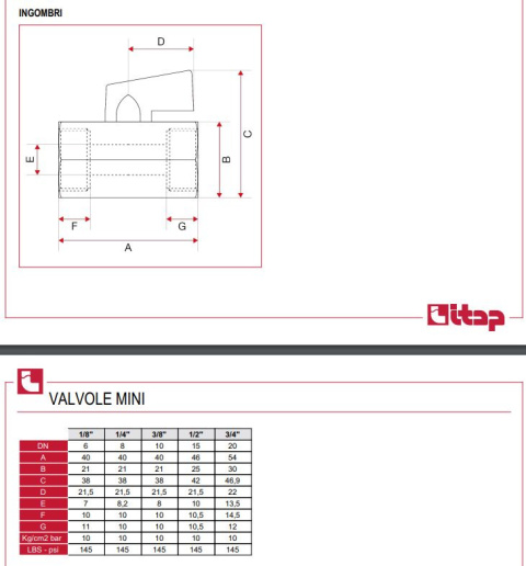 Zawór kulowy mini 1/4" GW/gw 10bar typ125 Zawór kulowy mini 1/4" GW/gw 10bar typ125