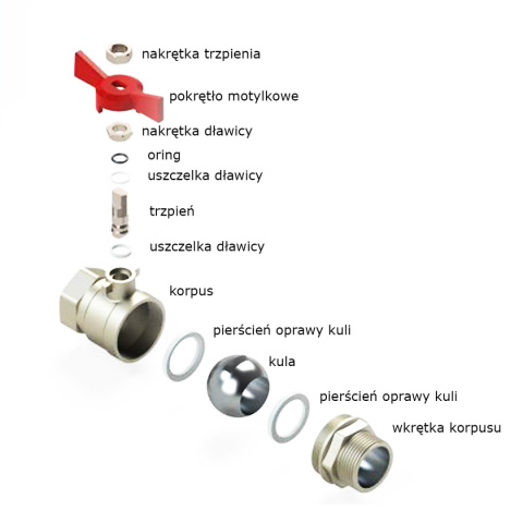 Zawór kulowy motylek 3/8" GW/GZ 25bar typ103 Zawór kulowy motylek 3/8" GW/GZ 25bar typ103