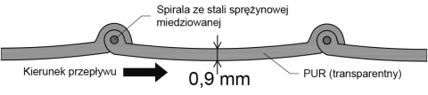 Wąż ssawny poliuretan PUR średnio lekki AG 175mm Wąż ssawny poliuretan PUR średnio lekki AG 175mm
