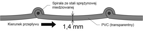 Przewód ssawny odciągowy PCV ciężki Przewód ssawny odciągowy PCV ciężki