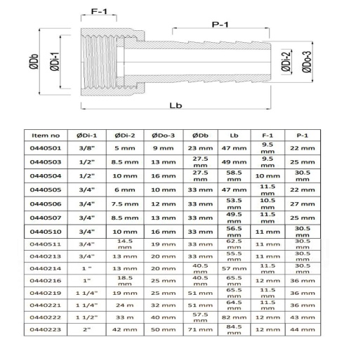 Końcówka węża 25mm x nakrętka gz 1" Nylon 16bar Końcówka węża 25mm x nakrętka gz 1" Nylon 16bar