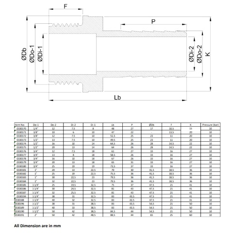 Końcówka węża 25mm x gz 1.1/4" Nylon 6bar Końcówka węża 25mm x gz 1.1/4" Nylon 6bar