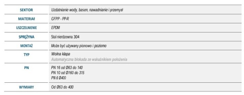 Zawór zwrotny klapowy PN16 75 Zawór zwrotny klapowy PN16 75