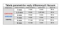 Wąż VACUUM 5x9mm silikonowy, czerwony