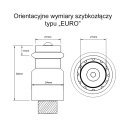 Gniazdo grodziowe szybkozłącza EURO M22X1,5
