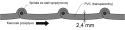Wąż ssawny asenizacyjny PCV 285mm 5m