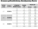 Zraszacz pełnoobrotowy dwudyszowy Ikaros 2.7mm