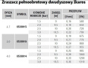 Zraszacz pełnoobrotowy dwudyszowy Ikaros 3.0mm